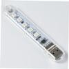 SHINEOFI 2pcs Car Led Lights USB Night Lights Interior Atmosphere Vehicle Atmosphere Plug in Decorations Ambiance view 3
