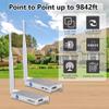 Wireless Bridge Point-to-Point Long Range with 20DBi High-Gain Antenna,WiFi HALOW,2.4G WiFi Bridge Repeater Supports 9842ft/3KM Outdoor Transmission Distance,Warehouses, Villas, Drones, Computers view 2