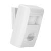 Human Body Induction Sensor Motion Detector for Home Office Factory White view 4