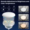 2-Pack 20" Softbox Lighting Kit | 3000-6500K 85W Dimmable LED Bulbs, Remote Control, 63" Tripod | Studio, Portrait & Video Recording view 2