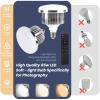 2-Pack 20" Softbox Lighting Kit | 3000-6500K 85W Dimmable LED Bulbs, Remote Control, 63" Tripod | Studio, Portrait & Video Recording view 3