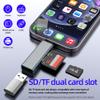 Digital Camera SD Card Reader for Iphone 14 13 Pro Plus (3in1) Lightning to USB Adapter Memory Accessories Micro SD Female Cord Cable Double Connection Disk Flash Drive Keyboard Slot for Ipad Air Mini view 2
