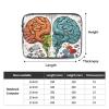 Left and Right Brain Functions Laptop Case 17 inch, TSA Laptop Sleeve Shockproof Protective Notebook Case Water Resistant Computer Carrying Cover Briefcase Handbags Men Women Computer Bag view 4
