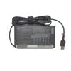 20V 8.5A 170W USB ADL170SLC3A AC Adapter Charger Power Supply 100-240V 2.5A(with AU Plug) view 1