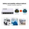 1000M Gigabit Mini 5-Port Fast Ethernet Network Switch LAN Hub RJ45 Ethernet and Switching Hub Split Desktop Switch(US Plug White) view 3