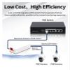 2 Port POE Repeater 1 to 2 PoE Extender with IEEE802.3af/at and Play 48V view 2