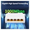5-Port Gigabit POE Extender 4-Port PoE Repeater 100/1000Mbps DIN Rail Network VLAN view 3
