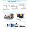 Power Inverter - Dc 12v To Ac 110v 120v Converter With Display - Pure Sine Wave Power Inverter - For Camping,Home,Trip - Car Inverter,4000W-72Vto110V view 2
