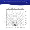 Active Diffuse Reflection Motion Detector Intelligent Induction Switch Photoelectric Human Body Automatic Motion Sensor(XKC-KD200-M) view 4