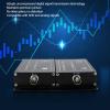 2 Channel AHD CVBS Video Multiplexer, Supports 720P 1080P, 400m Distance, Real Time Uncompressed Waft, Plug and Play, Hot Swap Capable for Analog Cameras view 4