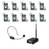 Retekess Church Translation System, FM Transmitter with 1 TR503 FM Transmitter Headset and 10 PR13 FM Radio Receivers, Wireless FM Broadcast Transmitter for Factory Museum School view 1
