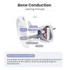 Bone Conduction Hearing Amplifier for Seniors & Adult with Bluetooth view 3