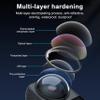 FiTSTILL Premium Lens Guards Only for Insta 360 X5,Scratch-Resistant Knob Mount Optical coated High transparency Lens Anti-Scratch protectors Camera Accessories Kit (Optical Glass) view 3