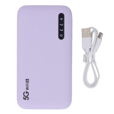 5G Portable Hotspot, WiFi6 Travel Router with Nano SIM Card Slot Support 16 Devices, 5G Mobile Hotspot for Home Travel, High Speed 2.77Gbps DL 1.25Gbps
