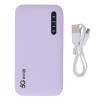 5G Portable Hotspot, WiFi6 Travel Router with Nano SIM Card Slot Support 16 Devices, 5G Mobile Hotspot for Home Travel, High Speed 2.77Gbps DL 1.25Gbps view 1