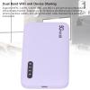 5G Portable Hotspot, WiFi6 Travel Router with Nano SIM Card Slot Support 16 Devices, 5G Mobile Hotspot for Home Travel, High Speed 2.77Gbps DL 1.25Gbps view 3