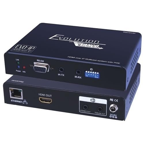 EVOIPRX1 EVO-IP Receiver