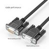 QMQJIA RJ45 8P8C Ethernet to D-sub 9Pin RS232 Control Cable Extension Line for Effective Networking Hardware Communication view 3