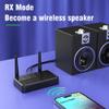 Szyafei Bluetooth 5.4 Receiver for Home Stereo,Low Latency HD Music Audio Bluetooth Adapter, Suitable for Speakers/Wired Speakers/Home Audio Music Streaming Stereo System, Supports AUX/RCA/USB view 4