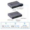 2025 Upgraded 8K@60Hz HDMI 2.1 Splitter 1 in 2 Out, 4K@120Hz HDMI Splitter Duplicate Only, Support 48Gbps HDCP2.3 HDR10+ 3D Dolby Vision, Compatible with TV Box, PS5, DVD Player view 3