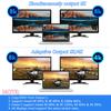 2025 Upgraded 8K@60Hz HDMI 2.1 Splitter 1 in 2 Out, 4K@120Hz HDMI Splitter Duplicate Only, Support 48Gbps HDCP2.3 HDR10+ 3D Dolby Vision, Compatible with TV Box, PS5, DVD Player view 4