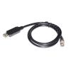 ATUUKOPC FT232RL CHIP USB to 6PIN Male Connector RS232 Converter Serial Communication Cable(1.8m) view 3