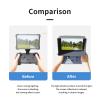 JOYSOG RC Pro 2 Controller Sun Hood Cover for Mavic 4 Pro Drone RC Pro 2 Screen Protector Cover Foldable Sunshade view 4