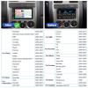 4G+64G 8 Core Android Car Stereo for Chevy Chevrolet Silverado SSR Tahoe 2003-2006, GMC Siera Yukon 2003-2006, Hummer 2003-2006 Apple CarPlay Android Auto 7 Inch Touchscreen BT GPS WiFi DSP AHD Camera view 2