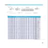 RCTCBRZVTW Three-Phase Standard SCR Power Conditioner Phase Control TR-4-4-150-P view 2