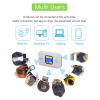 High Speed 4G Mobile Hotspot for Travel & Camping - Portable 300Mbps WiFi Internet Device with SIM Card Slot, Connects 10 Users, LED Display view 3