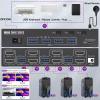 3 Computers 2 Monitors KVM Switch, Reyoten HDMI2.1 KVM Support 4K@60Hz 2K@144Hz USB 3.0 KVM Switches Share 2 Monitors and 4 USB 3.0 Ports, Support EDID EmulatorHDMI Port Only view 2