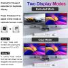 3 Computers 2 Monitors KVM Switch, Reyoten HDMI2.1 KVM Support 4K@60Hz 2K@144Hz USB 3.0 KVM Switches Share 2 Monitors and 4 USB 3.0 Ports, Support EDID EmulatorHDMI Port Only view 3