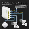 Karono Gigabit PoE Extender 4 Port, 1 in 3 Out Ethernet Passthrough Switch | 10/100/1000Mbps IEEE 802.3af/at | Din Rail Mount | Plug and Play for Security Cameras, IP Devices view 3