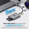 5 in 1 USB C Hub Bundle with 2 in 1 SD Card Reader view 2