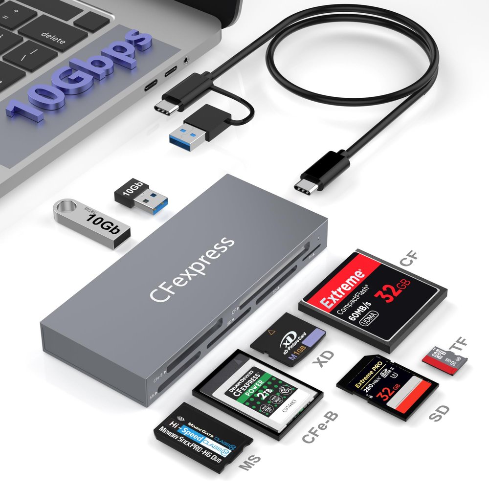 8-in-1 CFexpress Type B Card Reader with 10Gbps USB Ports*2, 10Gbps CF Express Reader hub for CFexpress Type B/SD/microSD/CF/XD/MS, Multi Reader Adapter Read 6 Cards and 2 USB Simultaneously