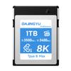 980GB CFexpress 4.0 Type B Memory Card VPG400 Up to 3500/3400 MB/s Read/Write Shooting Video and Photo in up to 4K/8K RAW Compatible with Nikon Canon panasonic Fujifilm Camera view 1