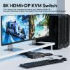 8K@60Hz HDMI Displayport KVM Switch 2 Computers 2 Monitors,USB 3.0 KVM Switch Dual Monitor for 2 Computer Share 2 Monitor and 4 USB Ports,with Wired Remote,12V Power Adapter and USB Cables view 2