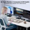 HDMI+2Displayport KVM Switch 3 Monitors 3 Computers 8K@60Hz 4K@144Hz,Triple Monitor KVM Switches with 4 USB3.0 Port for USB Devices,Wired Remote,Power Adapter and USB Cables Included. view 2