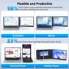 14" Dual Laptop Screen Extender with 1.3lbs - Ultra Thin Portable Monitor for Laptop Plug & Play, FHD 1080P Laptops Extended Monitor for 13"-17" Laptops, USB-C/HDMI Travel Display for Mac/Win view 4