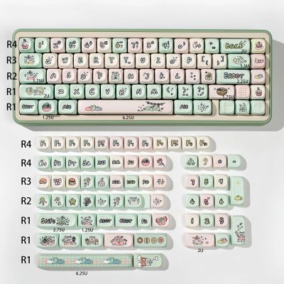 1Set Keycaps Milk Green Cartoon Keycaps Dye Sublimation for Mechanical Keyboards