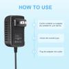 Dmoizka AC Adapter Power Charger for Barnes & Noble Nook BNTV250 BNTV250A Tablet Ereader House Wall view 2