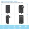 Dmoizka AC Adapter Power Charger for Barnes & Noble Nook BNTV250 BNTV250A Tablet Ereader House Wall view 4