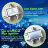 Coaxial Cable Splitter 2 Way, Coax Splitter Support 5-2400MHz, Digital Cable Splitter 2 Way-RG6 Compatible, Works with Satellite TV/Cable TV/MoCA Internet, CATV Antenna System view 4