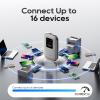 Portable Mobile HotspoteSIM Global WiFi Hotspot,No SIM Card/Contract Needed, 16Devices,180+ Countries, Compact Wireless Router for International Trips & BusinessFree 5GB US Data for 15 Days view 4