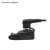 Fit for MOTOROLA GP328PLUS walkie talkie adapter to HYT-TC500 earphone m plug view 4