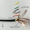ACFFVBW Coiled Extension Cord, 20AWG 5 Core Telescopic Spiral Cord Copper Core Spring Wire Elastic Shrinkable Power Extension Cable(Stretch 2.5 Meter) view 3