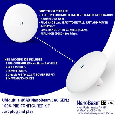 Wireless Bridge NBE-5AC-GEN2 Pre-Configured 2-Pack | 5GHz Outdoor WiFi Bridge | Plug & Play, 450+ Mbps, Up to 6+ Mile Range
