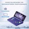 [2 Park]Screen Protector for Retroid Pocket Flip 2 5.5 Inch Handheld Game Consoles Tempered Glass Film,BOVUGAC Screen Protector for Pocket Flip2 Handheld Gaming Anti-Scratch & Sensitive & 9H Hardness view 2
