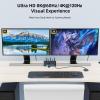 8K Dual Monitor KVM Switch Dual HDMI 2.1 2 Monitors 2 Computers 2 in 2 Out 4 Port USB 3.0 8K@60Hz/4K@120Hz KVM Switches Wired Desktop Controller & 2 USB 3.0 Cables Included view 4