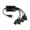 VCALDGFZ 1 Male to 4 Female USB HUB Splitter Extend Cable USB 2.0 Extension Data Cable Power Adapter Socket view 2